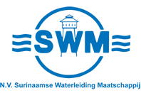 SWM